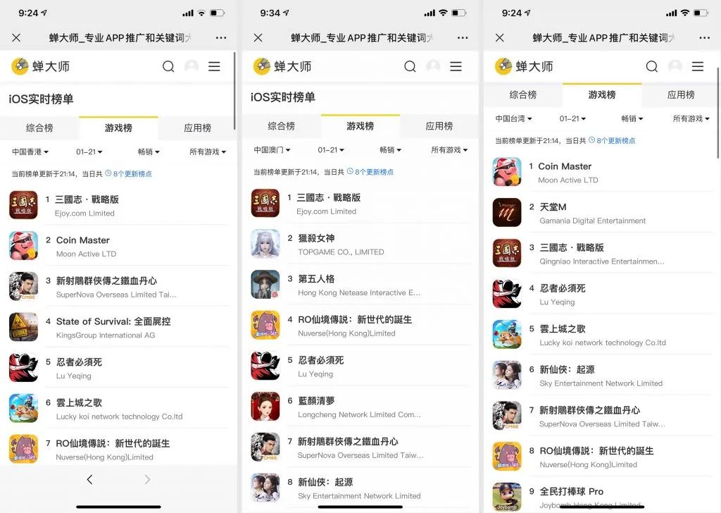 免费第一，畅销第三！中手游《新射雕群侠传》港澳台发行首战告捷