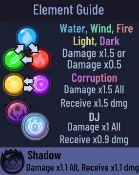 Gacha Club美国免费榜第5，欧美玩家喜欢这种二次元？