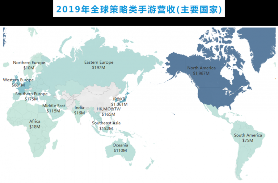 游戏出海策略自救，策略性游戏出海新机遇