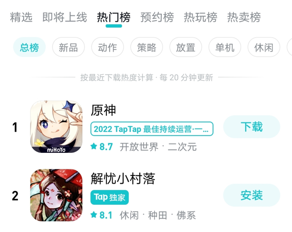 竞品扎堆，足够卷的古风模拟游戏，会是小团队版的“SLG赛道”吗？