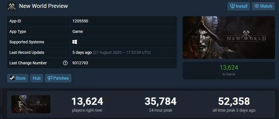 挑战WOW底气何在？亚马逊新作New World开测人气火爆