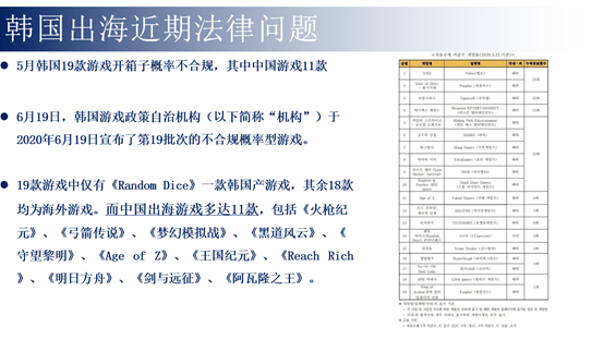 出海韩国，如何避开那些法律坑？结合最近一年韩国市场来聊聊