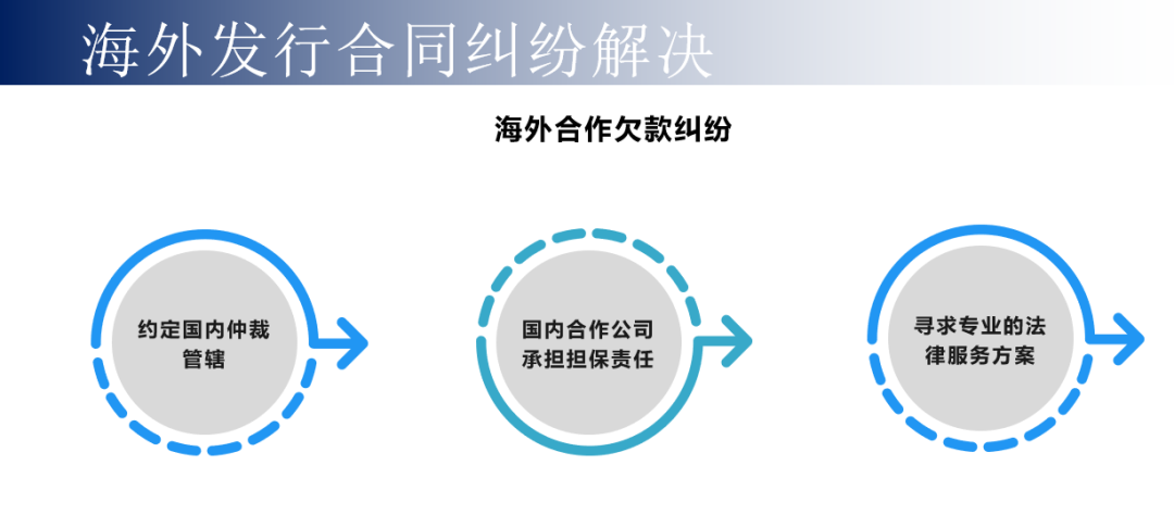 出海韩国，如何避开那些法律坑？结合最近一年韩国市场来聊聊
