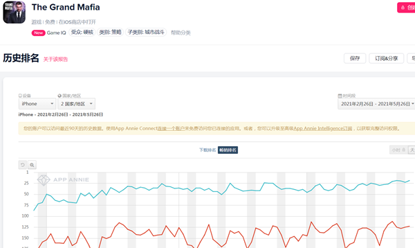 中国手游Q1在美份额创新高 IGG新游拿到版号 | 欧美出海秀
