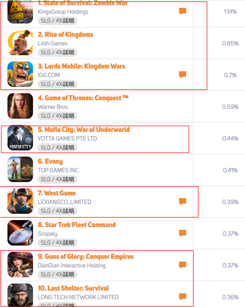 游戏行业产品荒“不讲武德”