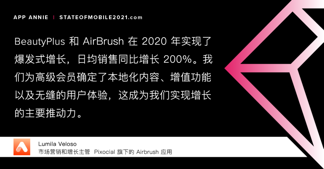 【必读报告】2020 年中国非游戏应用出海新亮点