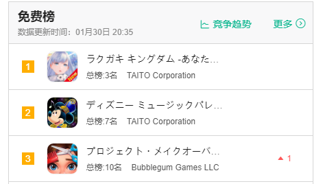 神奇！玩家手绘自创3D角色，这款二次元日本免费榜夺冠