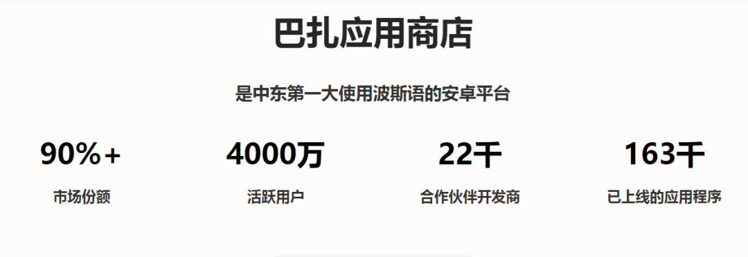 超4000万用户 伊朗最大移动渠道巴扎商店寻中国游戏产品合作