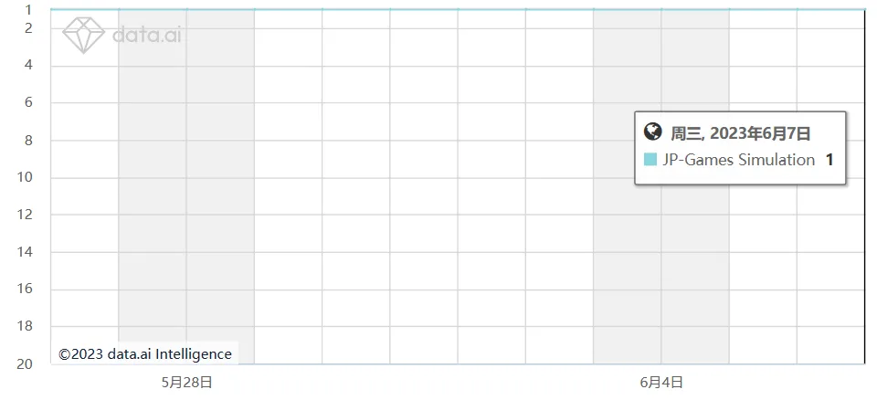 对于“萌文化”输出 这家低调的国内厂商掌握了精髓