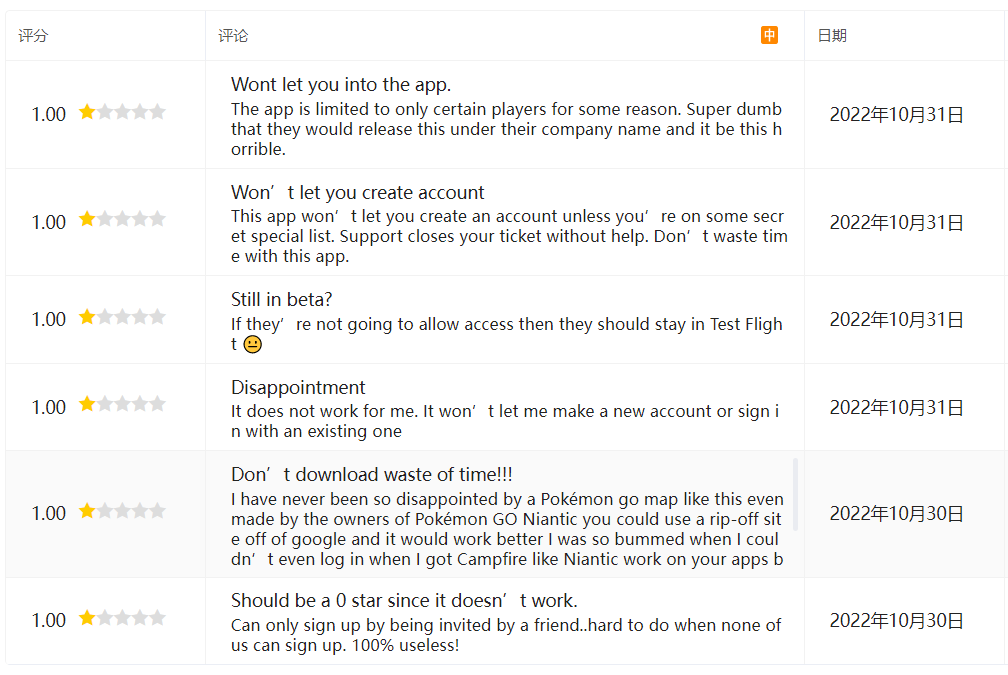 登上社交榜Top11 热门IP游戏《Pokémon GO》亲自下场做交友