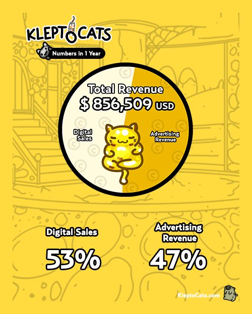 不买量，不营销，这款神奇的游戏下架半年后居然逆袭了？！