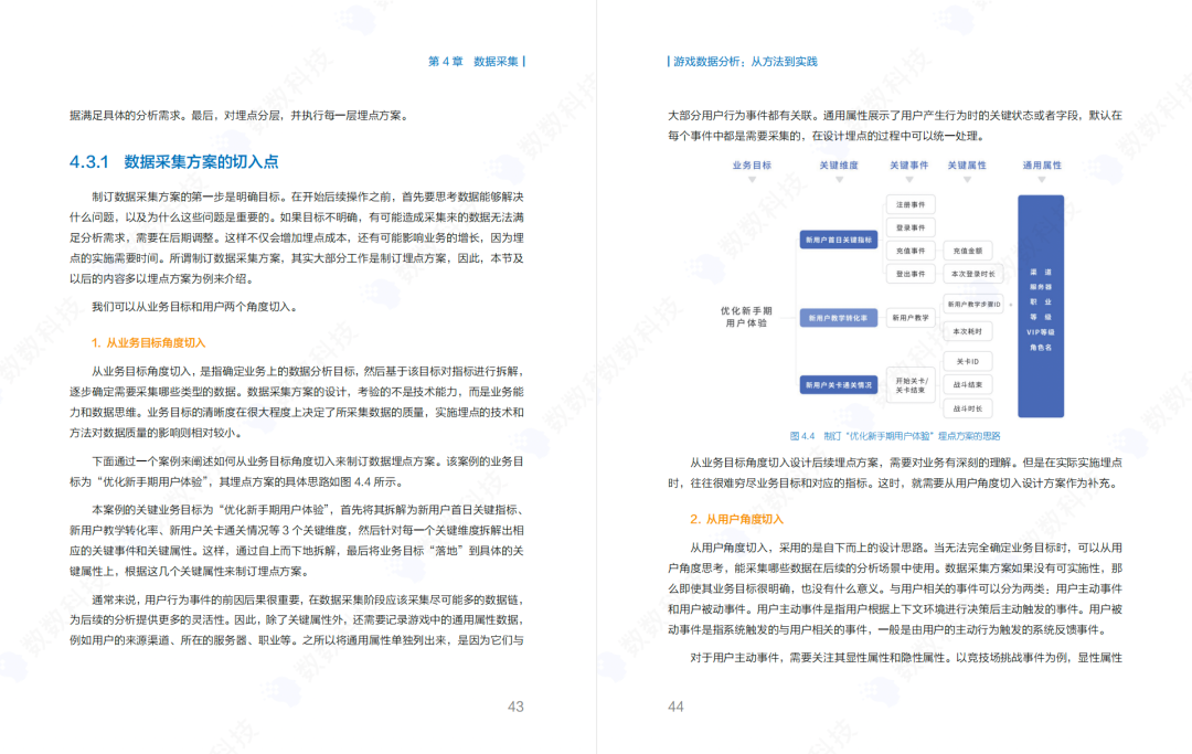 重磅！数数科技力作《游戏数据分析：从方法到实践》，新书发售