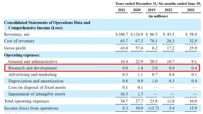 老牌大厂的心酸与不易：从“业内第三”到人才出逃，如今第4次冲刺上市