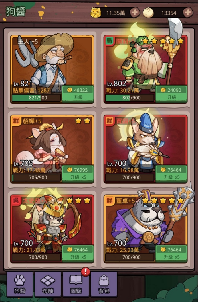 咸鱼开路，萌犬当道 “拟兽化”成放置赛道最猛潜力股