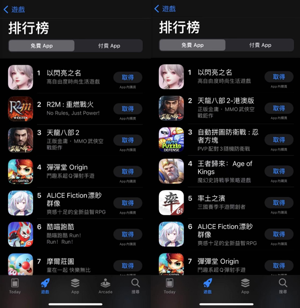 超过1500万关注，登上多地区第一，这款产品让我看到了不一样的祖龙