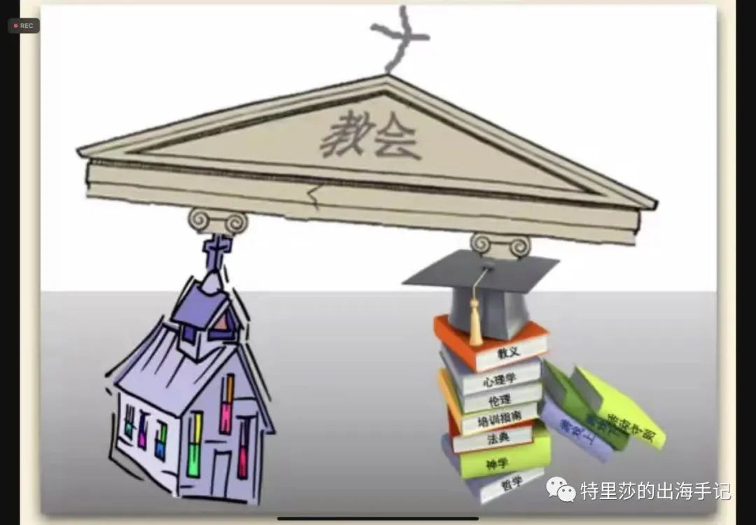 月入百万美金的天主教祈祷默想App Hallow的成功，是偶然，还是必然？（上）