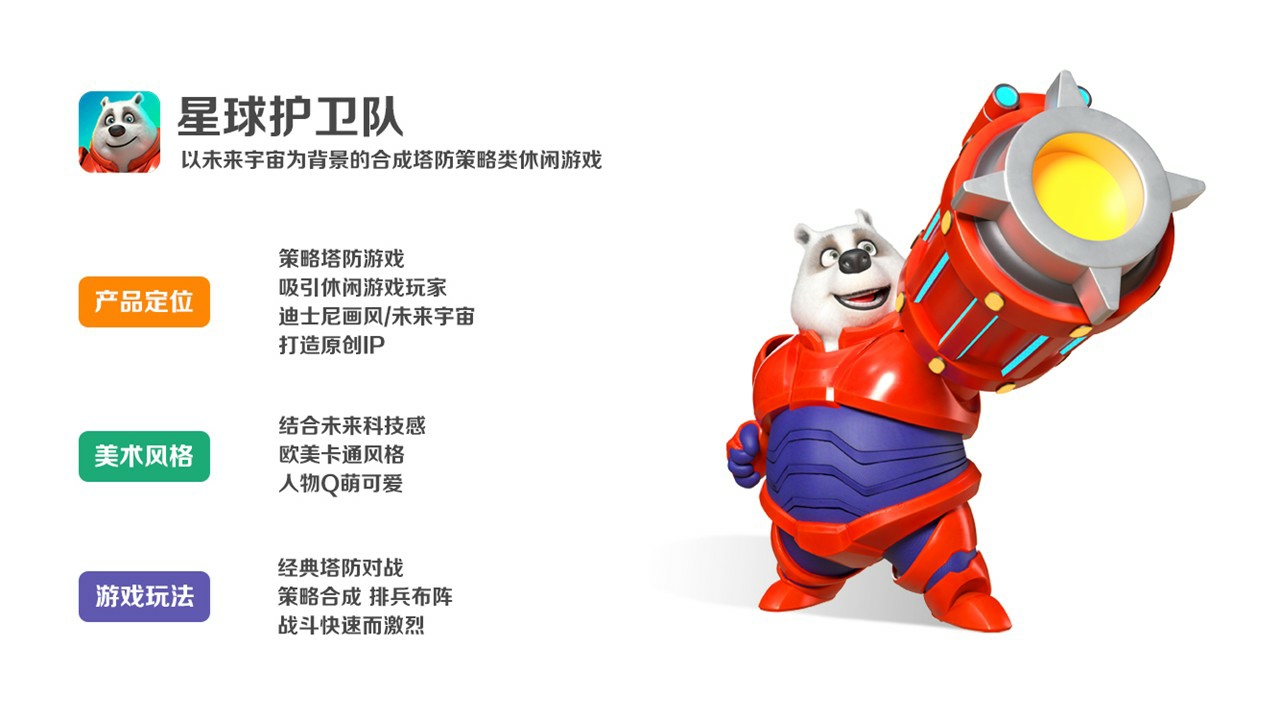 《星球护卫队》新品游戏找发行