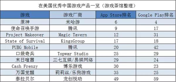 动物题材SLG要火？ | 欧美出海秀