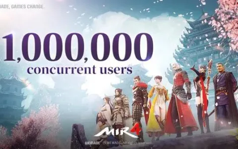 UE4跨平台，同时在线破100万，区块链MMO《Mir4》有多猛？