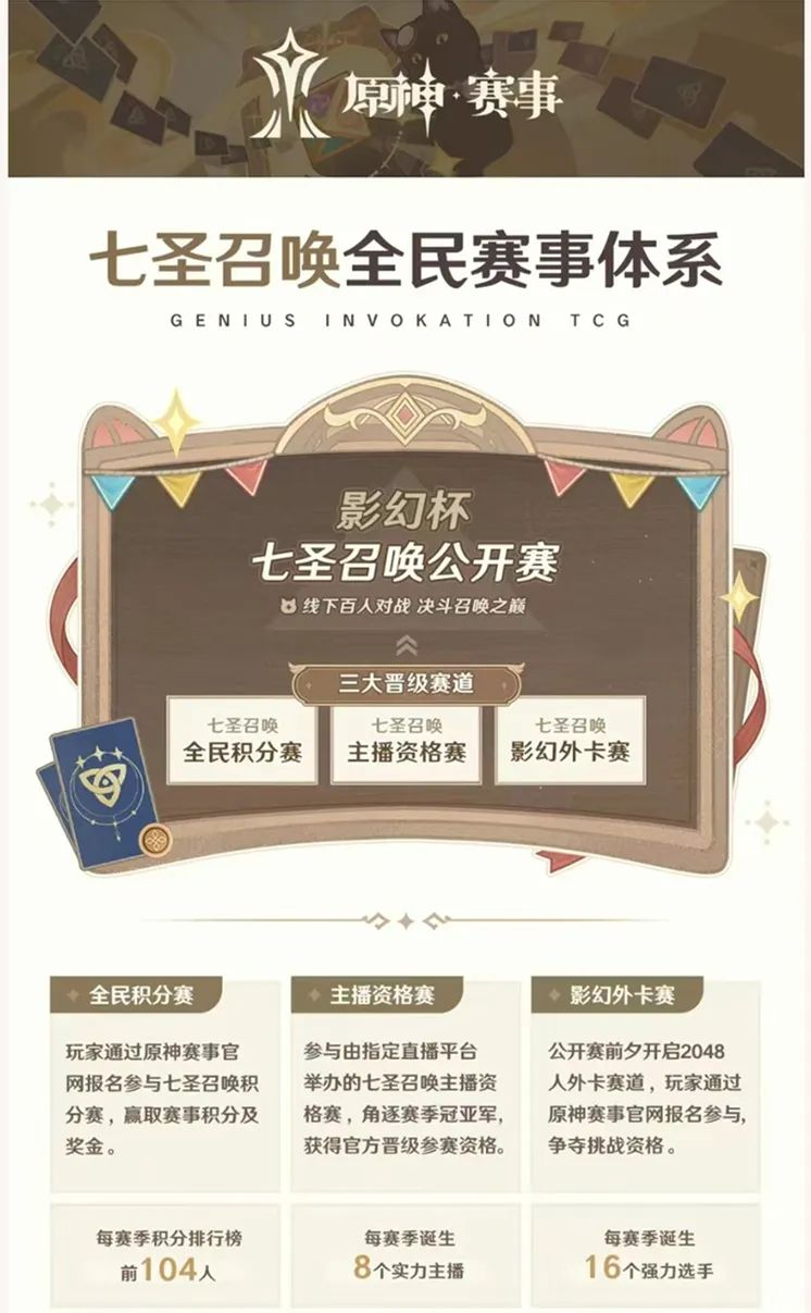 《原神》的IP野心，其实藏在每一步里