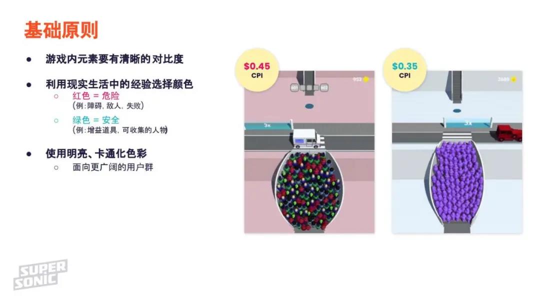 Supersonic 中国发行经理 David Wang：创意视频如何助力超休闲游戏出奇取胜