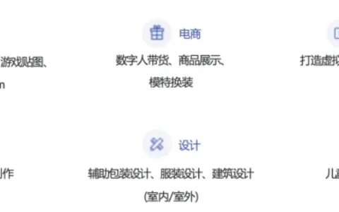 时下最火的文生图服务—「imAgine绘图解决方案」一个视频让你快速了解它的强大能力！