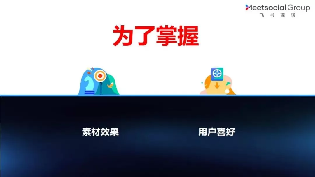 一条价值千金的建议：如何从0到1做好投放测试？