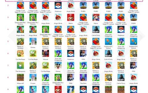 《会说话的汤姆猫》：过去十年排名第一的移动游戏 IP