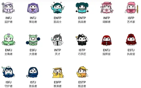 “MBTI恋爱学”风靡全球 两个中国创业者的社交新项目杀入123个国家