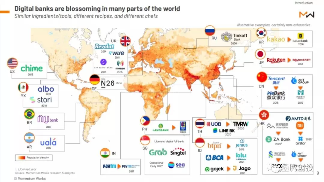 在东南亚复制一家数字银行，可行么？