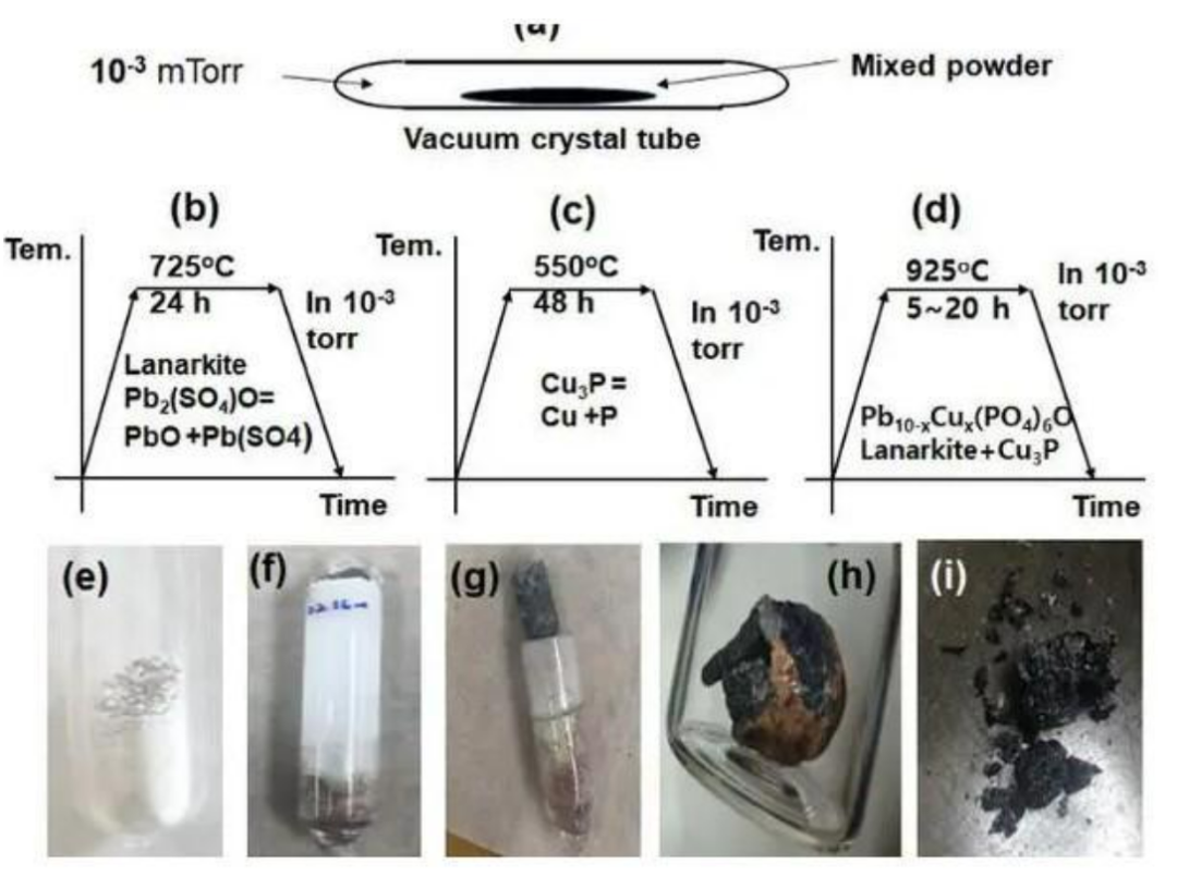 室温超导引《CS:GO》手套价格飙升，玩家表示不可思议