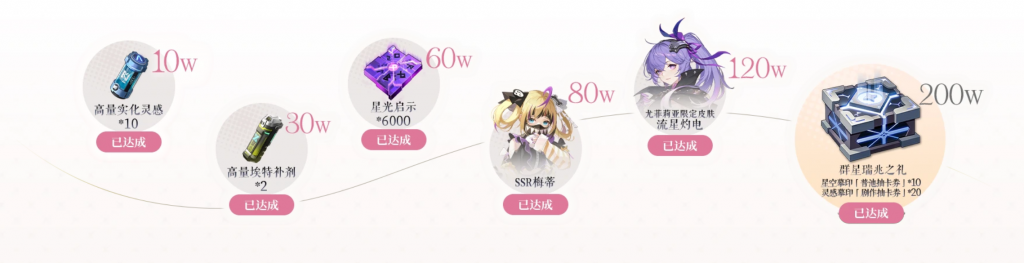 首发第一，B站操刀，二次元出现了一位「来头不小」的挑战者