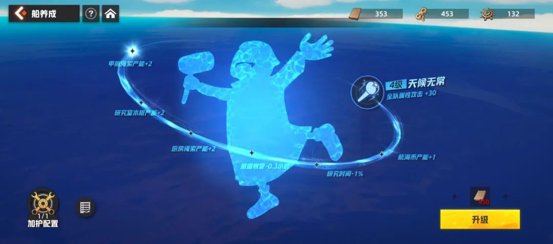 这一次，朝夕光年能复刻“畅销Top3”的惊人成绩吗？