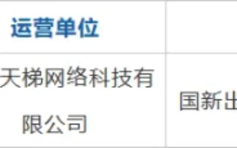 曝光2年后拿到版号，这家广州研发冲进了一条火药味十足的赛道