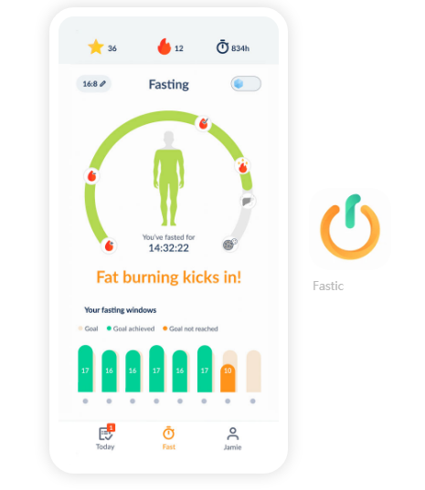 非游戏类应用也疯狂：《轻断食（Fastic）》全球用户获取有绝招