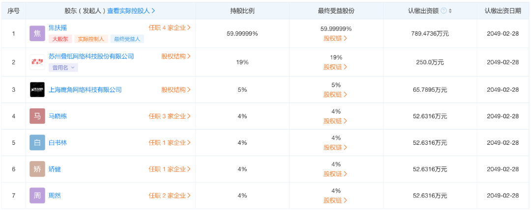 左手MOBA，右手射击，字节游戏在日本先下一城