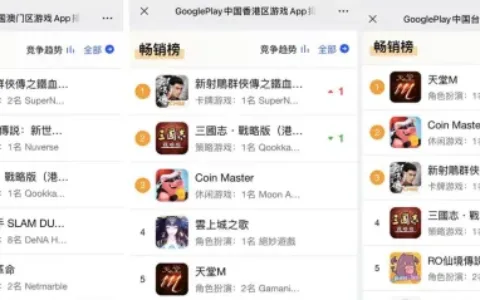 2021开年出海最大爆款！《新射雕群侠传》登顶港澳畅销榜