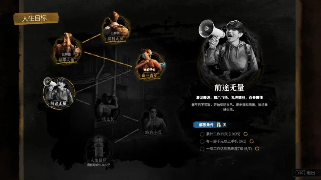 国区热销第一，近5万人在线，我愿称为“最强打工模拟器”