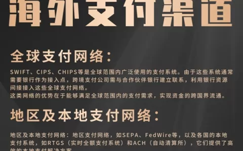 海外支付渠道详细建议！
