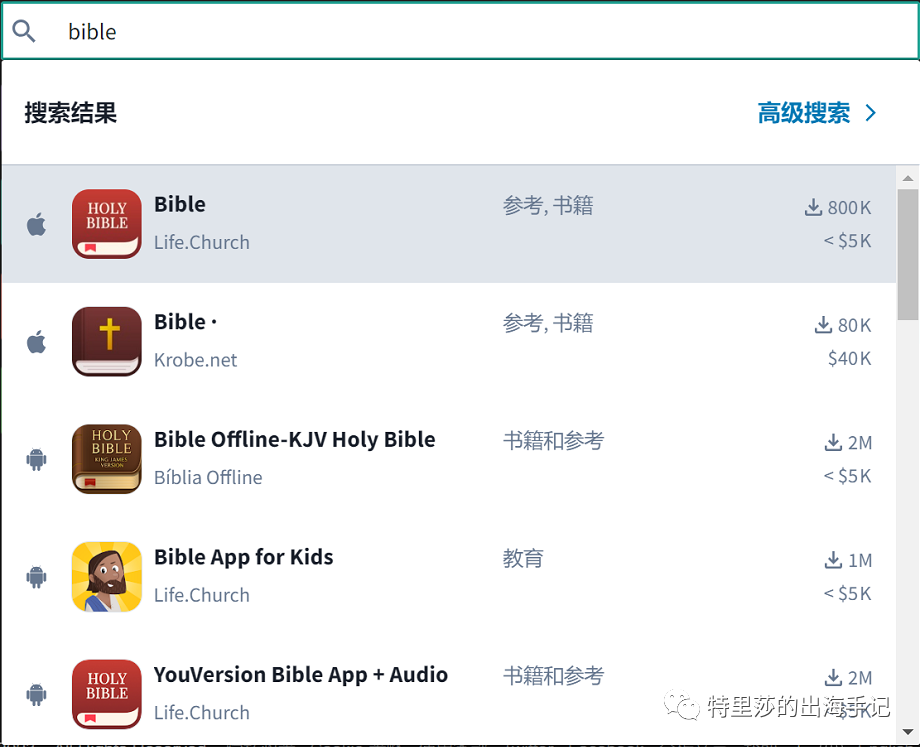 月入百万美金的天主教祈祷默想App Hallow的成功，是偶然，还是必然？（上）