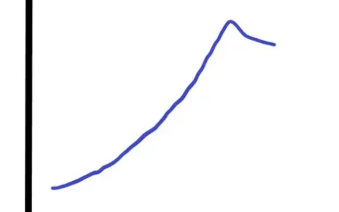 天美世界观策划：情绪，以“线”牵引