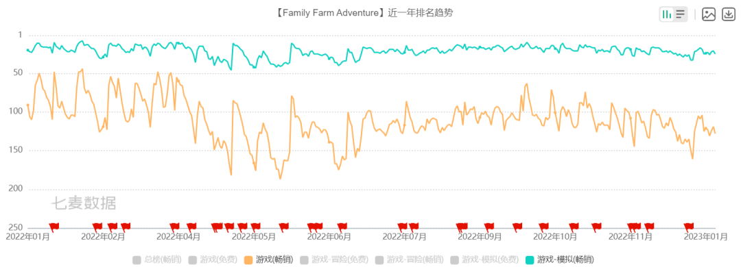 背靠上市公司，把一款SLG做成“元宇宙”，这个团队有多敢？