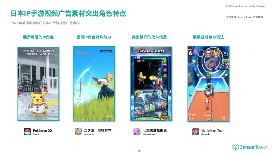 《2022年日本IP手游海外市场洞察》- 近37%的日本IP手游收入来自海外市场