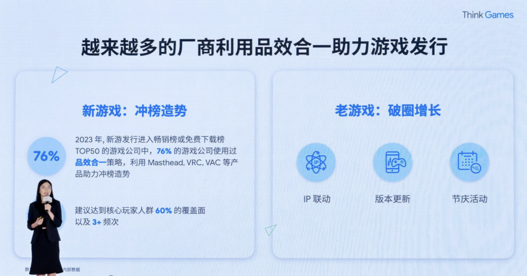 2023，一大波中国游戏公司涌向海外