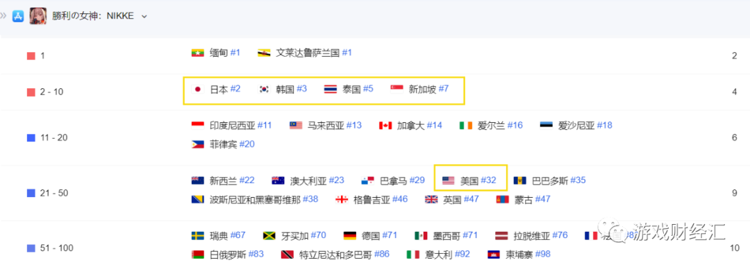 腾讯VS网易：策略巨变！集火米哈游退出赛道！Q4会表现如何？