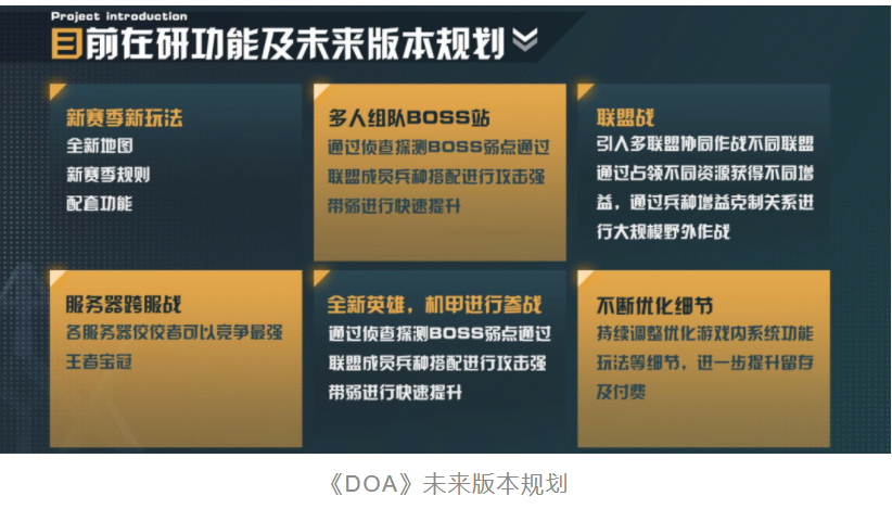 专访一席互娱Joybox王巍岩：稀有基因爆发前夜 SLG正悄悄开启中东掘金“新钻井”