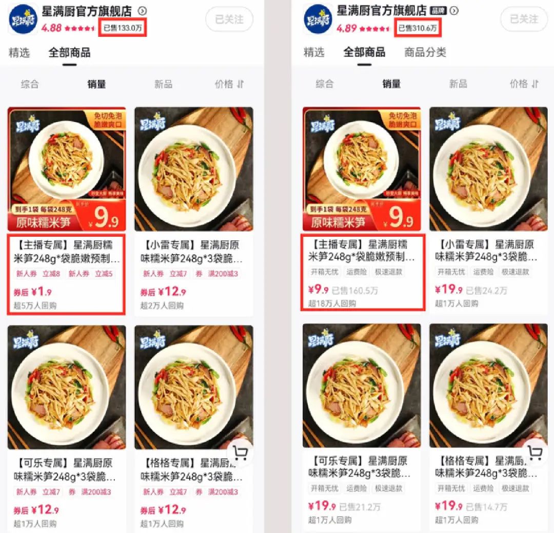 蓝港互动不卖笋了？