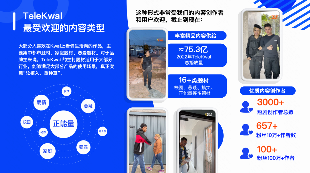 快手出海营销玩出新花样？短剧营销成就品效双赢