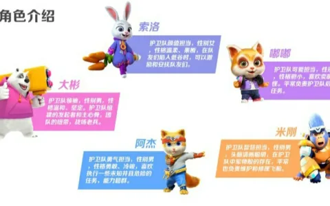 《星球护卫队》新品游戏找发行