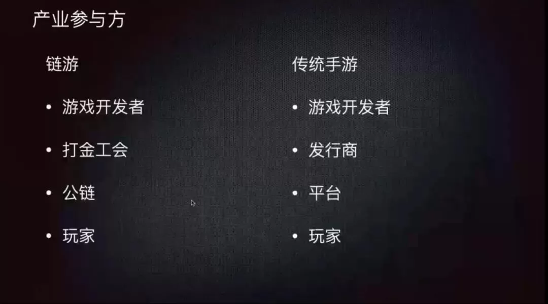 从《Axie Infinity》的游戏机制来解读区块链游戏